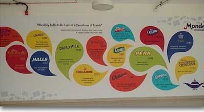 Printed promotional wall panel